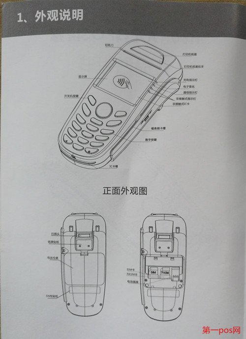 pos機外觀說明